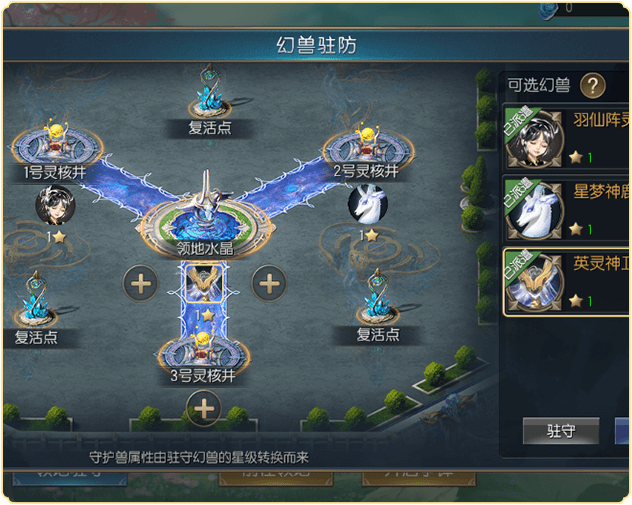 家园系统示意3